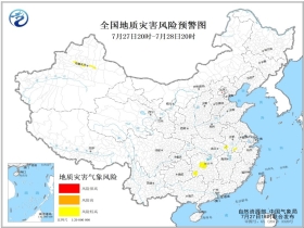 新开乡最新天气预报