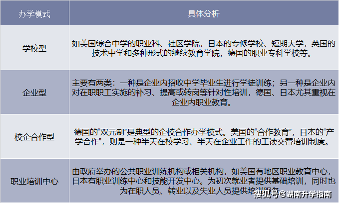 全车改装套件 第121页