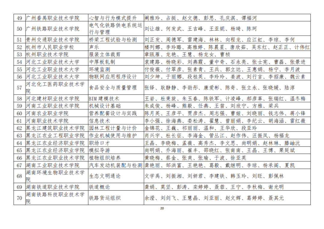 铁东区成人教育事业单位最新项目，探索与启示