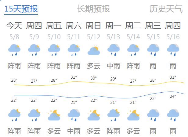 边外村委会最新天气预报及影响分析