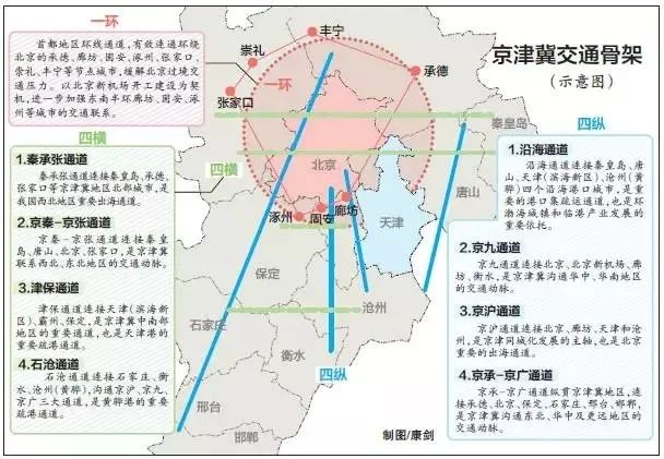 怀安县科学技术和工业信息化局最新发展规划