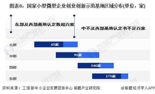 萧县数据和政务服务局最新发展规划探讨