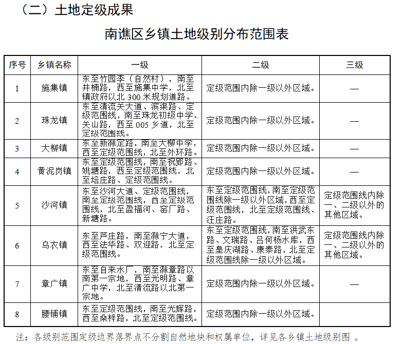 秦桥乡最新交通新闻