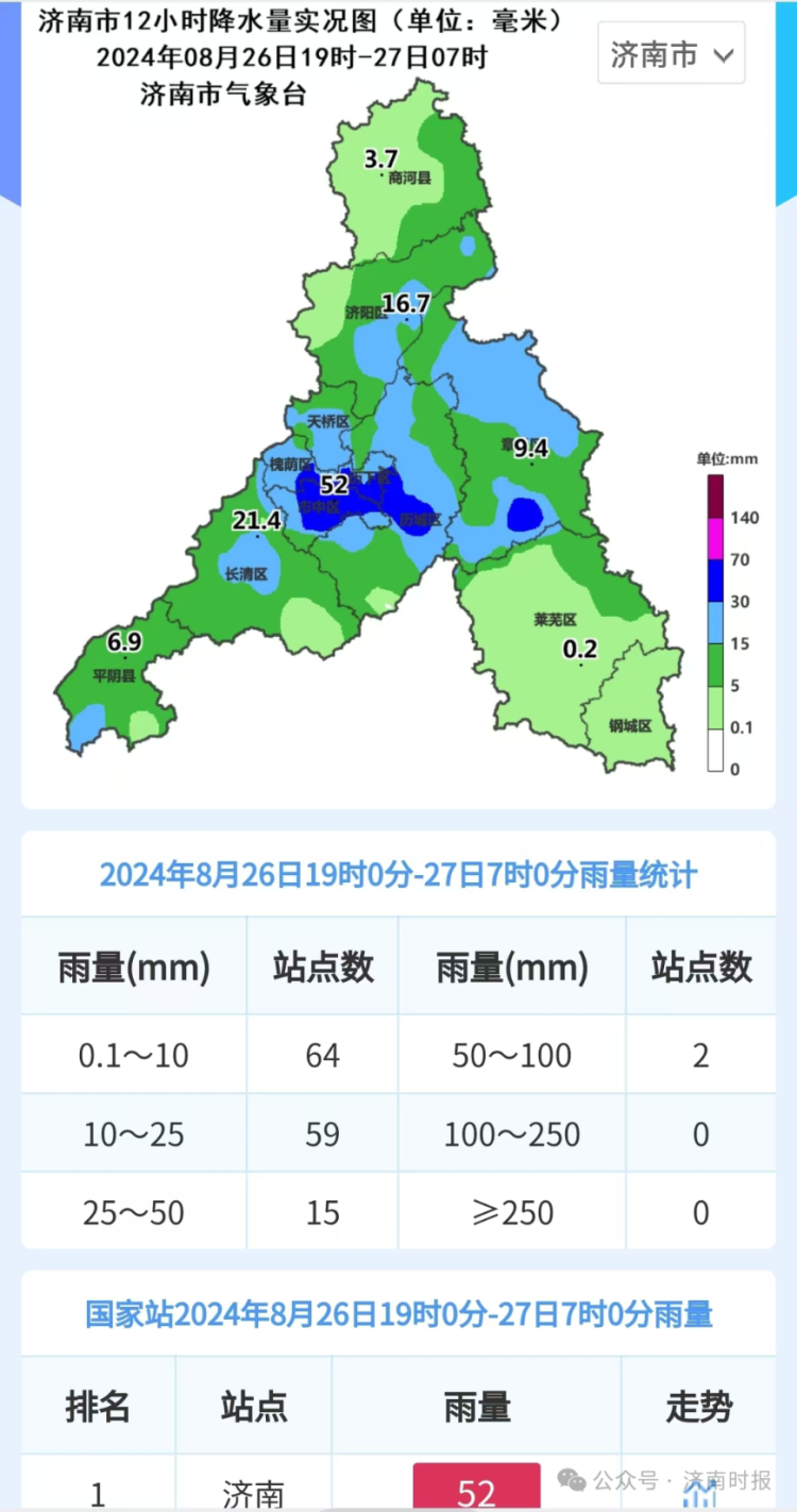 下四坝村民委员会最新天气预报