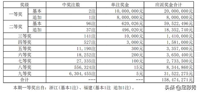 澳门天天彩期期精准，理智释义、解释与落实的重要性