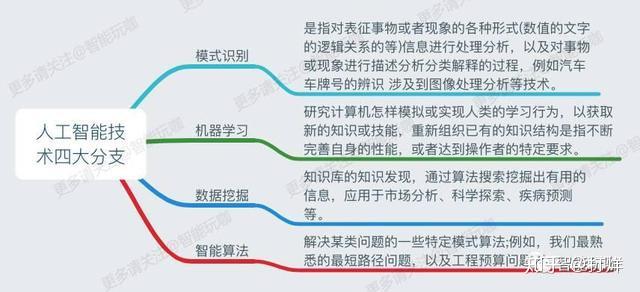 解析与落实天天彩免费资料政策，走向未来的路径与策略