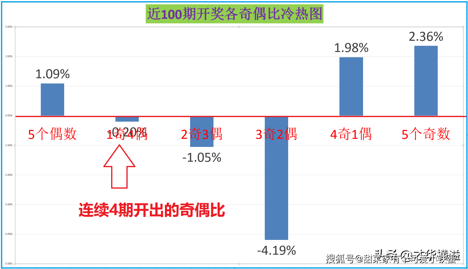 澳门管家婆一肖一码一中三开权变释义解释落实——探索背后的含义与实践价值