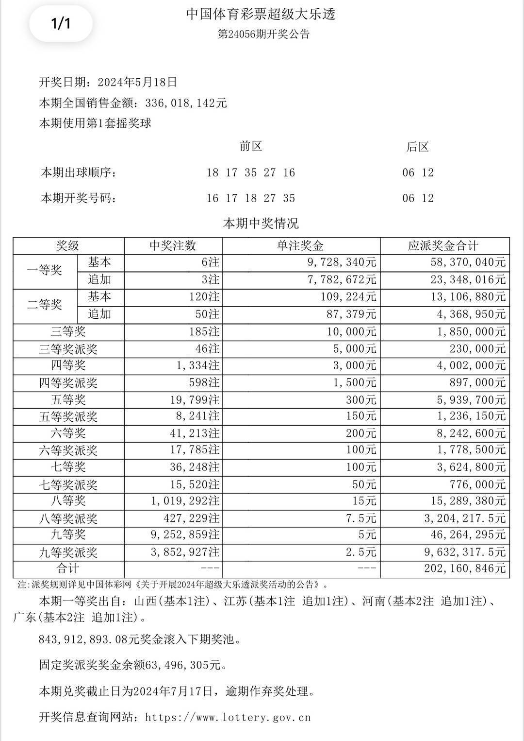 澳门彩票评论，开奖结果释义与落实分析