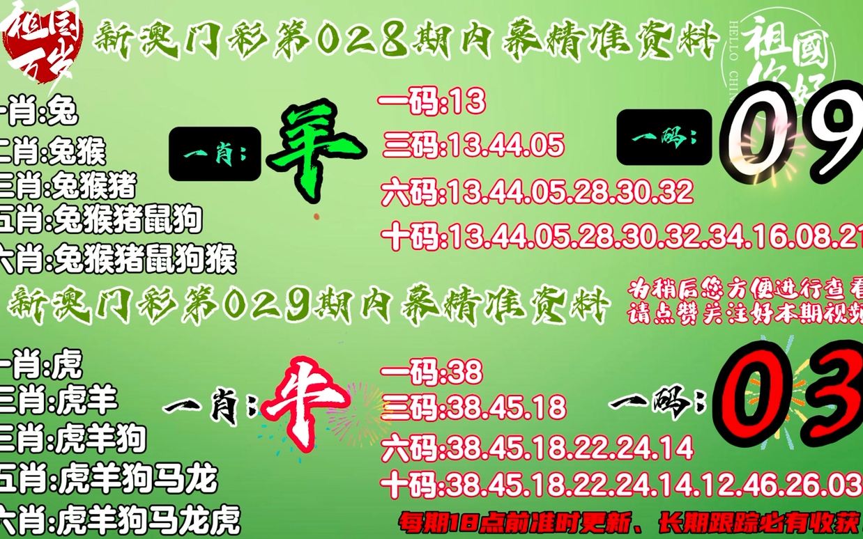 澳门一肖100准免费，整洁释义、解释与落实