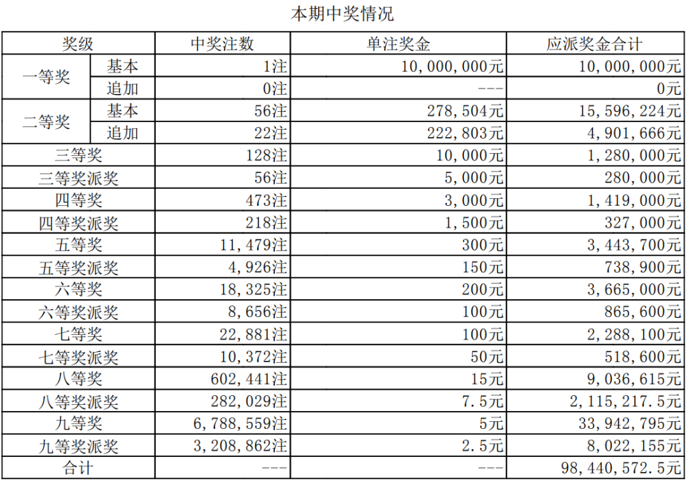 新澳门今晚开奖结果 开奖直播多维释义解释落实