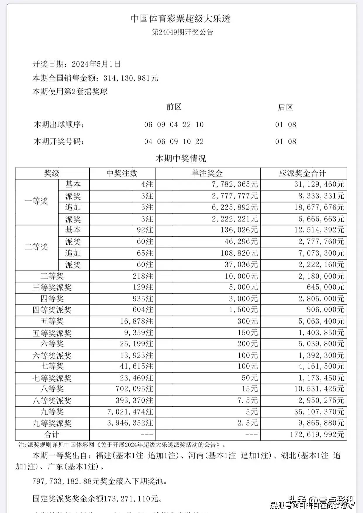 澳门天天六开彩开奖结果，开奖历程与全部释义解释落实