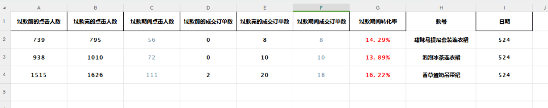 全车改装套件 第110页