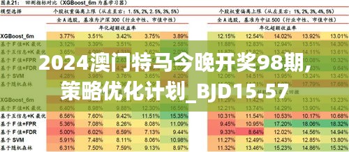 迈向未来的澳门特马——迭代释义、解释与落实策略