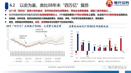 新奥历史开奖记录下的监管释义与落实策略，走向更加稳健的未来发展