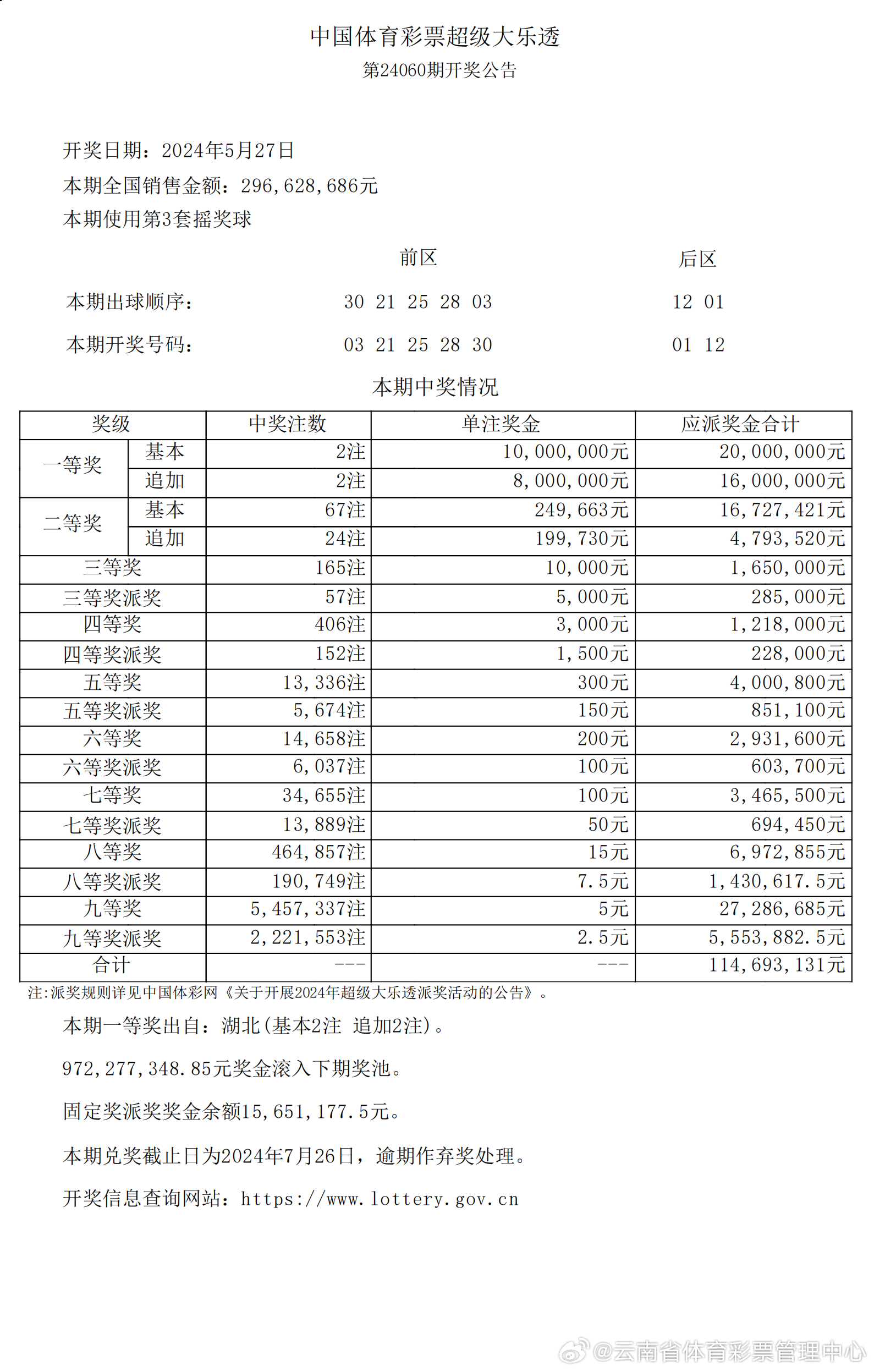 全车改装套件 第108页