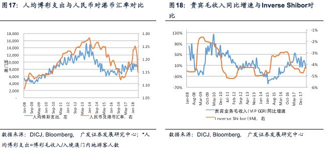 澳门在2025年的免费公开资料与乐观释义的落实展望