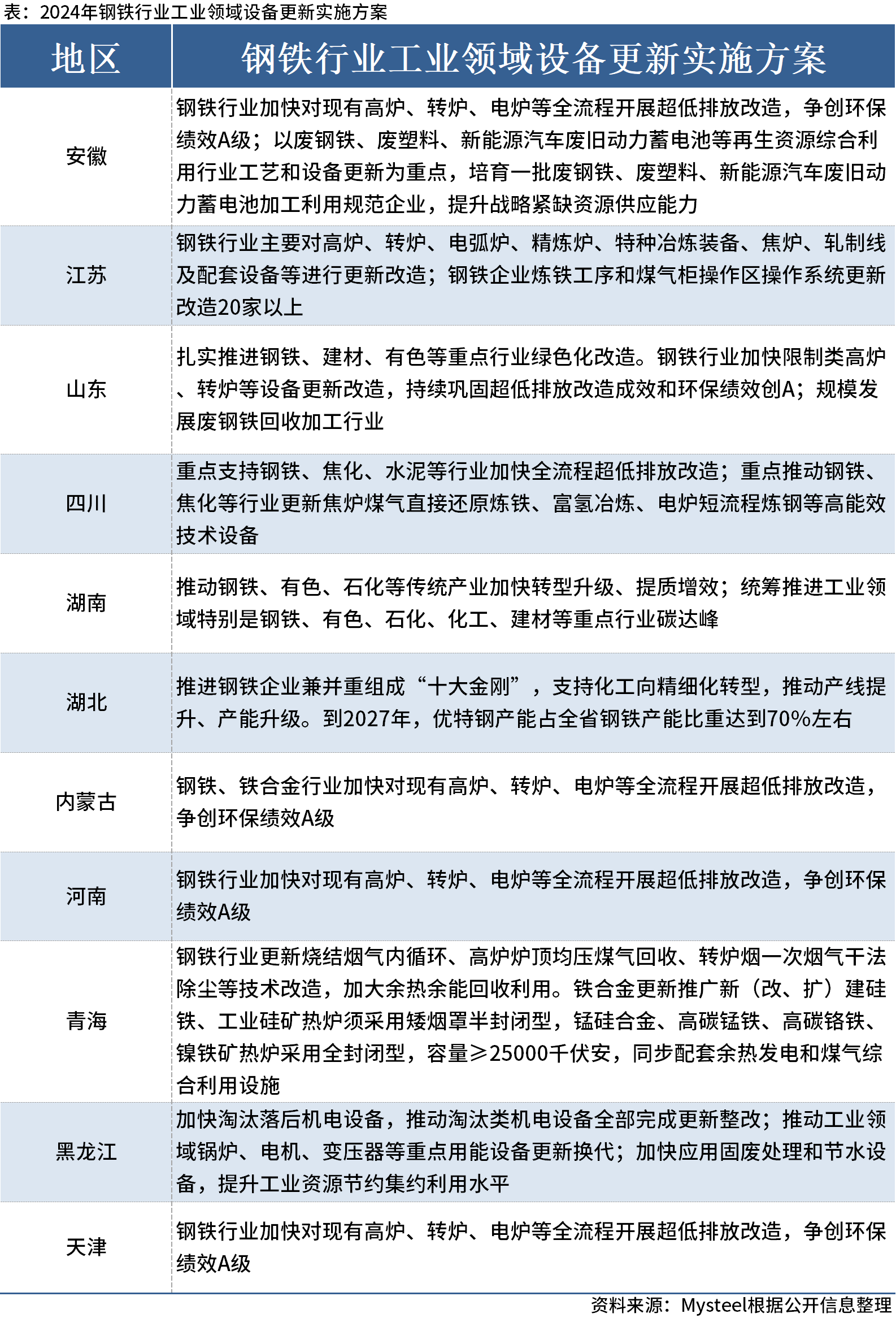 新澳门彩历史开奖记录走势图解析——绝对释义与落实策略