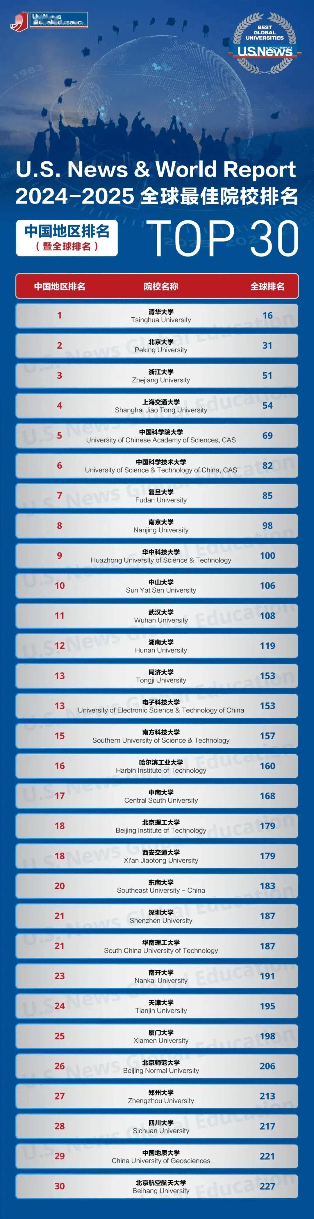 新澳门资料大全正版资料2025年，释义解释与落实策略