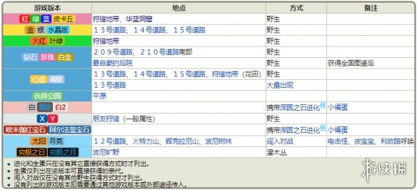 新澳门免费资料大全功能介绍及慎重释义解释落实