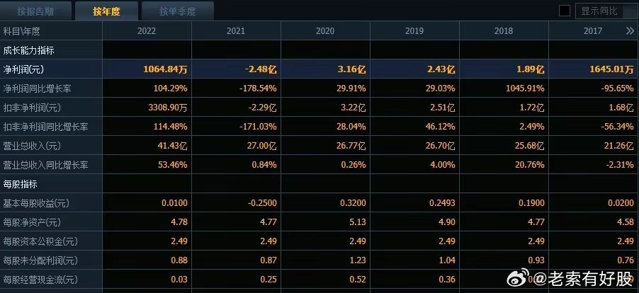 新澳六开彩资料2025，准则释义、解释与落实的重要性