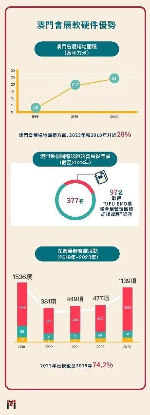 探索澳门正版资料，释义解释与落实之路至2025年