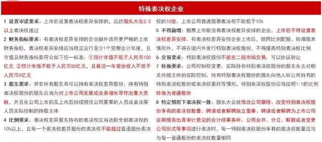 管家婆2025正版资料大全与专科释义解释落实详解