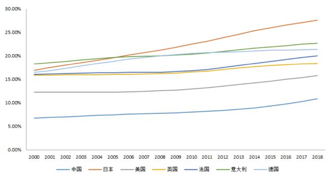 澳门资料大全与雄伟释义的落实，展望未来2025年及以后