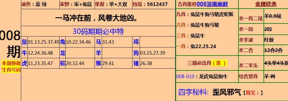 三肖三码中特期期准资料，先行释义、解释与落实的重要性