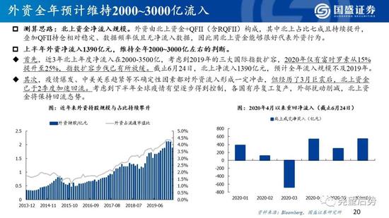 澳门今晚开码料与优势解析，未来展望与策略落实