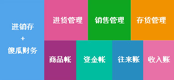 新奥管家婆免费资料2O24，风格释义、解释与落实