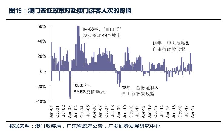 解析受益释义与落实行动，以澳门特马为例，展望未来展望