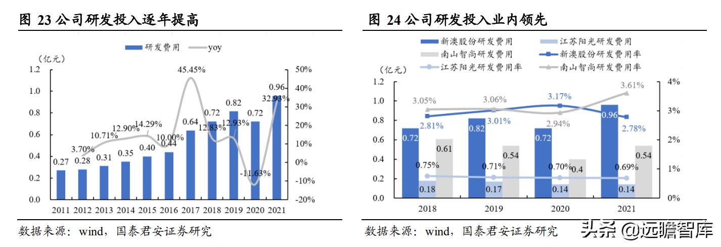 探索未来，关于新澳资料免费资料大全的兼容释义与落实策略