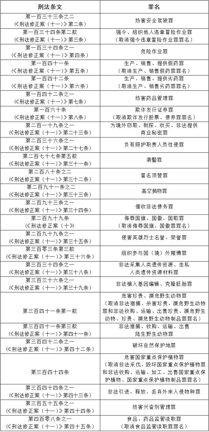 澳门一肖一码一必中一肖，方法释义、解释与落实