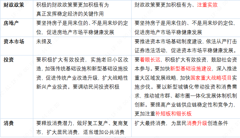 全车改装套件 第102页