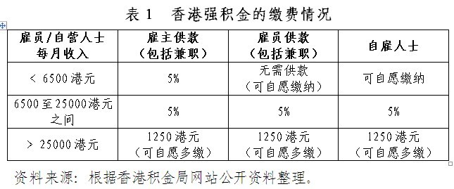 探索香港，最新资料免费下载与计算释义的落实之路