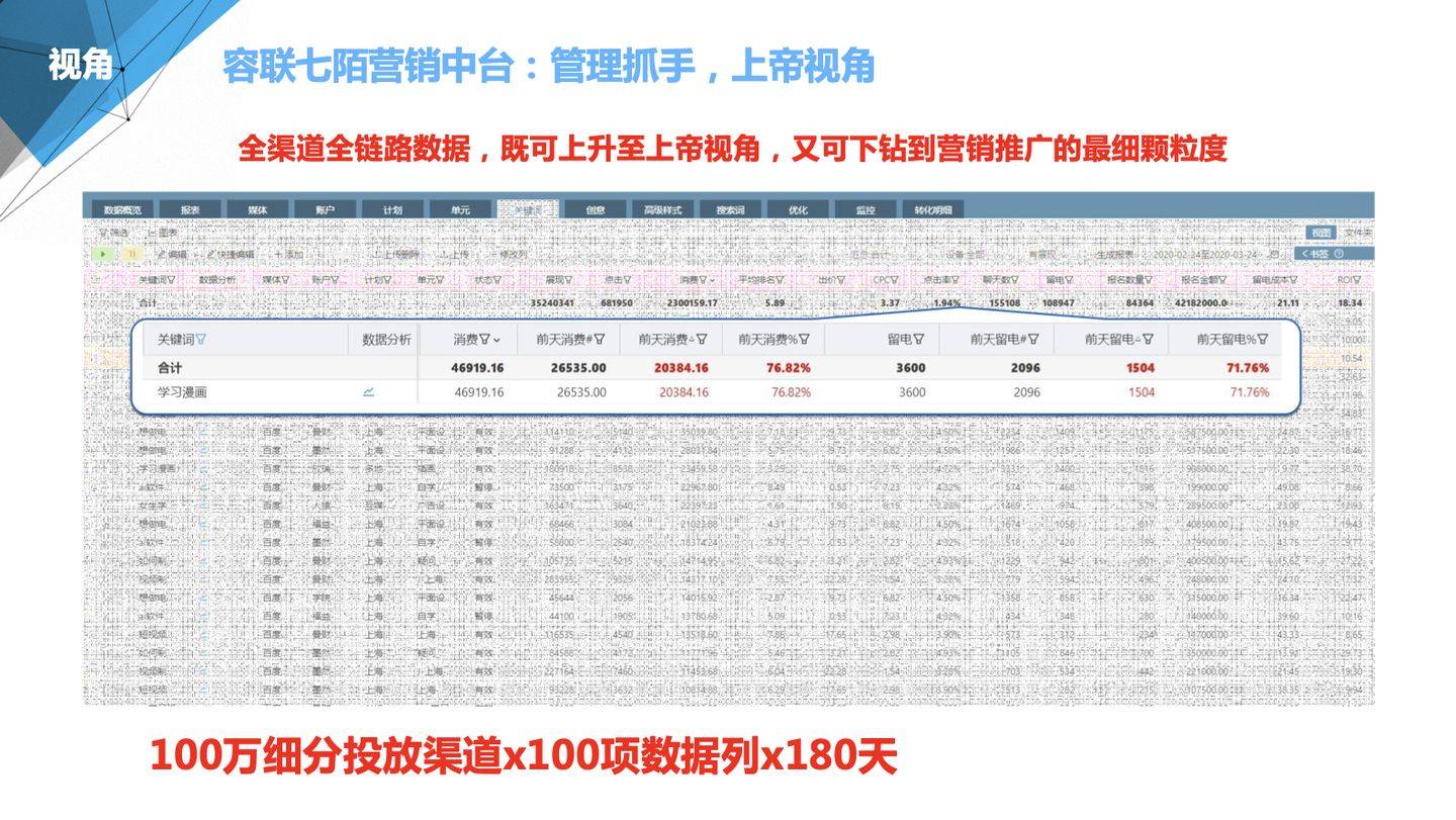 澳门管家婆100中的奋释义解释与落实