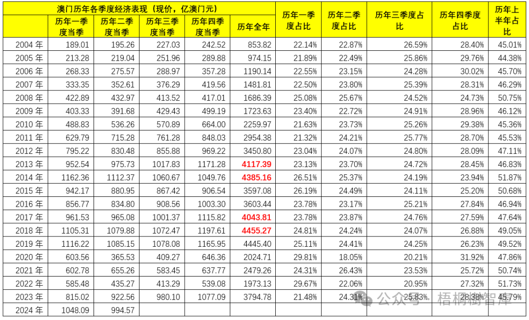 机械销售 第93页