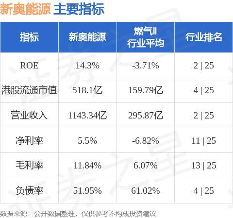 关于新奥免费资料的研究与配置释义解释落实的探讨