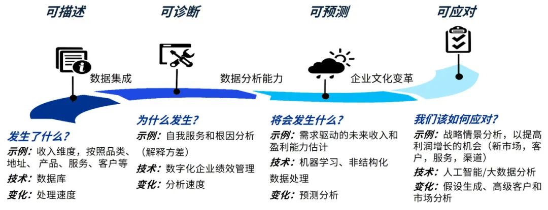 探索未来，新澳一码一特理念下的换心释义与落实策略