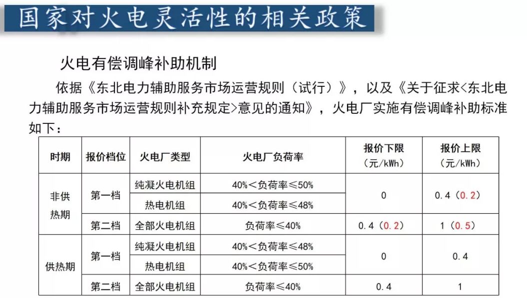 新澳门彩历史开奖结果走势图与调配释义解释落实