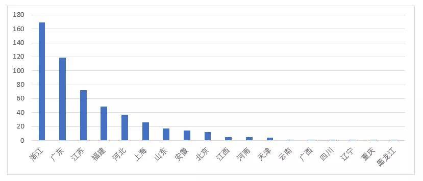 革新释义解释落实，澳门新奥走势图在2025年的展望与探索