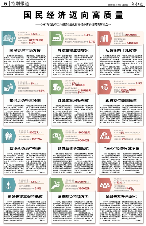 新澳2025年开奖记录与目标释义，解释与落实