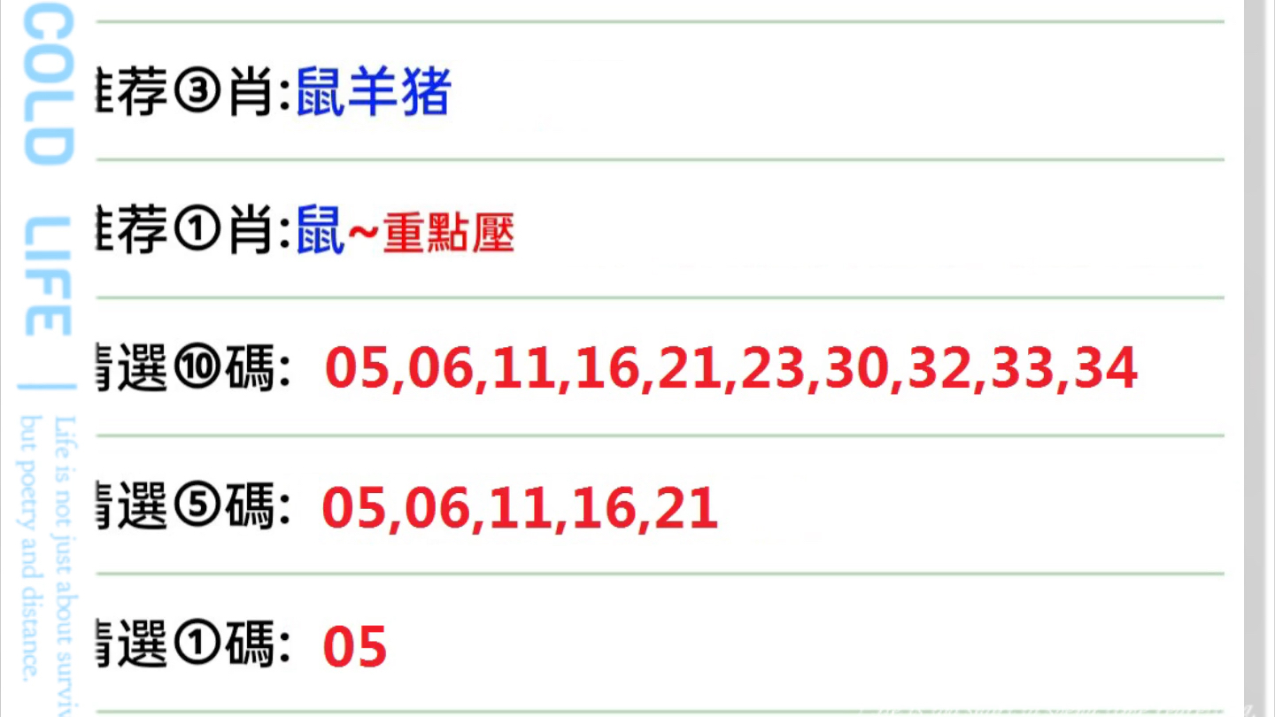 澳门今晚开特马与开奖结果走势图的创意释义及落实分析