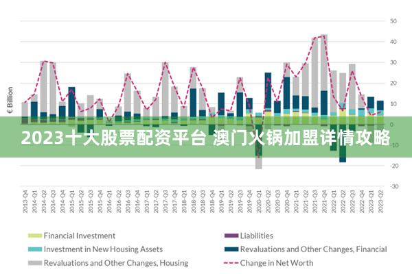 澳门产业释义解释落实，迈向精准正版免费大全的蓝图