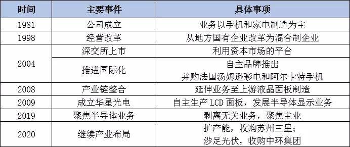 澳门三中三码精准100%，深度解析与立即释义解释落实的重要性