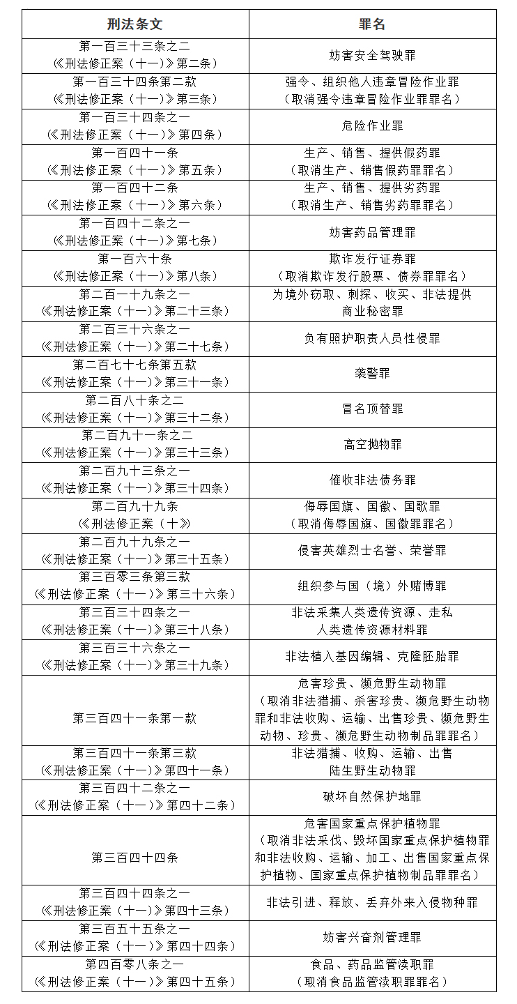 金属材料销售 第86页