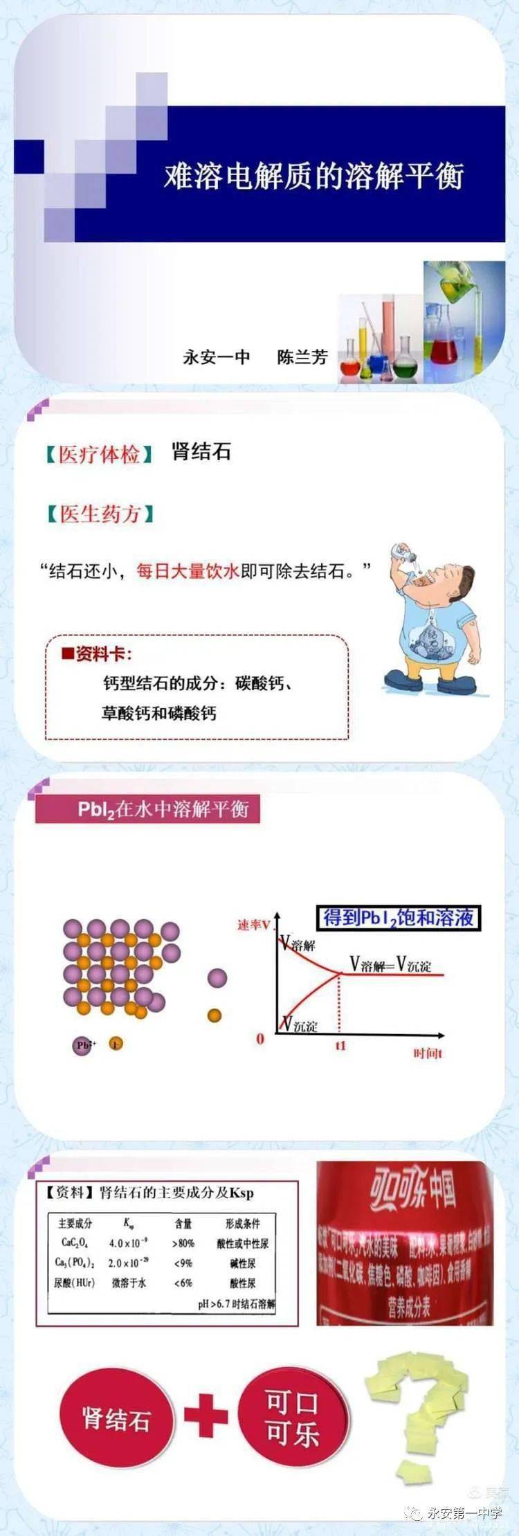 技术咨询 第91页