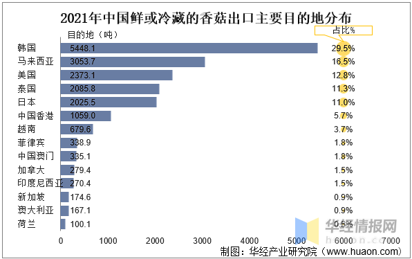 香港最准最快资料大全资料与常规释义解释落实深度探讨