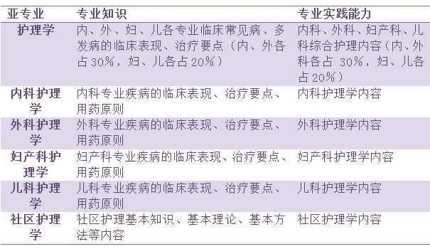 新澳天天开奖资料大全三中三奖励释义解释落实