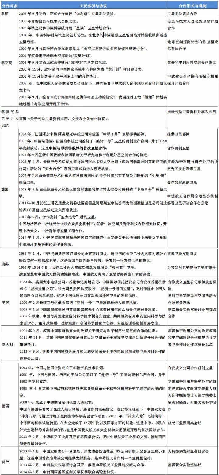 揭秘新奥精准资料免费大全078期，绘制、释义、解释与落实之道